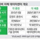 더테크 이미지