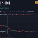 ㈜에이스 침대 이미지