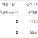 아이엠티테크