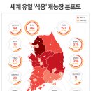 수의농장 이미지
