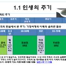 보험설계사 모든 분께 고함- 천국 보험이신 예수님을 전하라(Preach Jesus Crist) 이미지