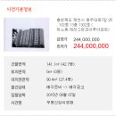 용두대로7길 이미지