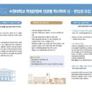 2018년 수원대학교 체육학전공(스포츠복지) 신입, 편입 안내(전화/카톡 상담 가능) 이미지