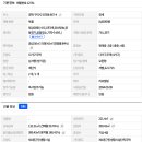 인의초등학교 이미지