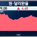 (주)고려엠텍 이미지