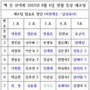 백동 산악회 2023년 8월 6일 동강 래프팅 조별 편성표 이미지