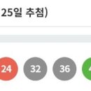 1056회차 로또 1등 당첨번호 이미지