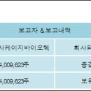 주식회사 케이지이