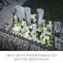&#34;금천구의 대변신! 신독산·시흥사거리역 역세권 활성화와 철재상가 재탄생&#34;