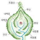 경복고등학교 정문 옆 | 600년 전 신도시’ 한양