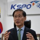 키핏