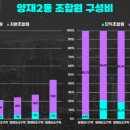 성공개발 이미지