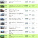 해운대케이씨씨스위첸 네이버블로그