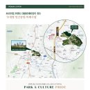 동래중앙병원 네이버블로그