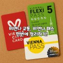 고등동 51-1 ~ 고등동 55-24 | 비엔나 교통권 vs 비엔나 패스(시티카드, 플렉시패스)