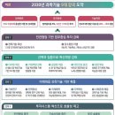 2030 ‘과학기술 5대 강국’ 도약… 과학기술 R&amp;D 5년간 170조 투자 이미지