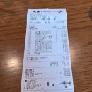 [강남 맛집] 라그릴리아 SPC스퀘어점에서 정겨운 신년회/ 위치/ 메뉴/이용 후기