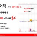 7/15관심종목(화이트리스트 제외하나? 일본경제보복 관련주/러셀/후성/KMH하이텍/램테크놀로지/모나미...