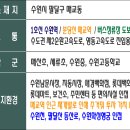 수원시 팔달구 향교로 93 이미지