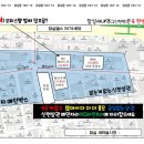 2호선 잠실새내역(구신천역) 특A급상권 이비인후과, 내과자리 대박할인임대 - 약국같이 가능 이미지