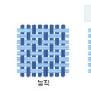 (주)동우산업 이미지