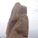 월출산국립공원 천황사주차장 이미지