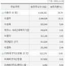 주식회사제우스 이미지