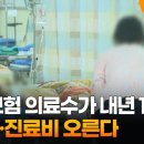 건강보험 의료수가 내년 1.96% 인상....... 이미지