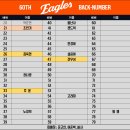 Hanwha Eagles 60th Season Jersey Number 이미지