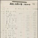 감초당한약방 이미지