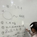 시매쓰학원 | 대전 둔산수학학원 시매쓰 서구둔산점 아이 보내고 있는 후기