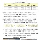 APMT부동산중개 이미지