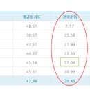 전수현독서논술학원