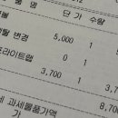 샐러디 강남구청역점 이미지