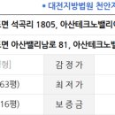 둔포면 아산밸리남로 이미지