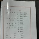 연강춘 이미지
