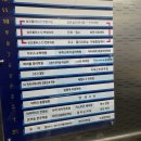 성모플러스연합의원 이미지