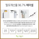 연세팜스의원