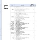 전남과학고등학교 이미지