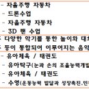 노정화예능어린이집 이미지