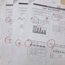 더잼수학