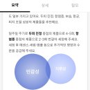 여우치킨 | 성남 두피케어 전문 예쁜여우뷰티 탈모케어 솔직 후기