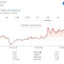 지엠비엔지니어링 이미지