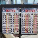 주전 활어회직판장 이미지