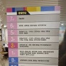 복현오거리 고영환의원 앞 | 임신 준비 :: 대구 신세계여성병원 임신전 산전검사 후기