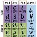 장노자 Daum카페