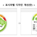 차에너지 이미지