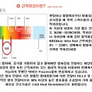 1.근적외선 난방기.도장 건조기.==새한전기쏠라에너지 이미지