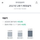 롯데이네오스화학(주) 이미지