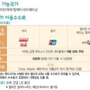 우리국제